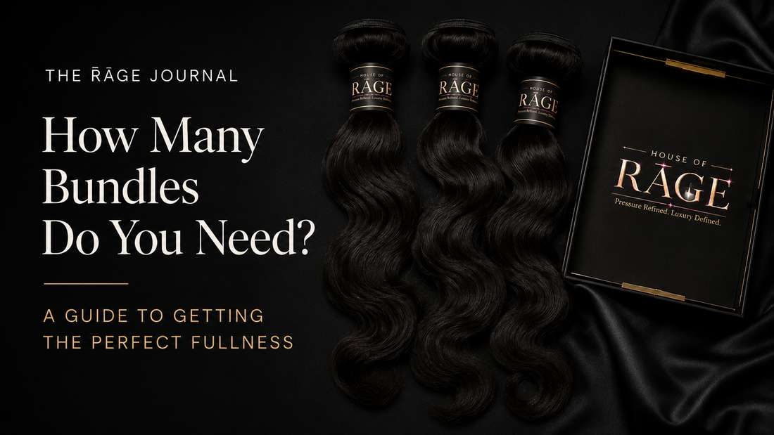 How Many Bundles Do You Need?