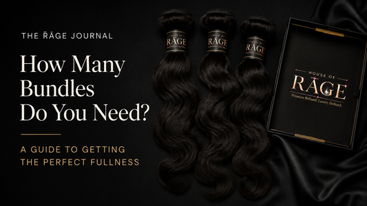 How Many Bundles Do You Need?